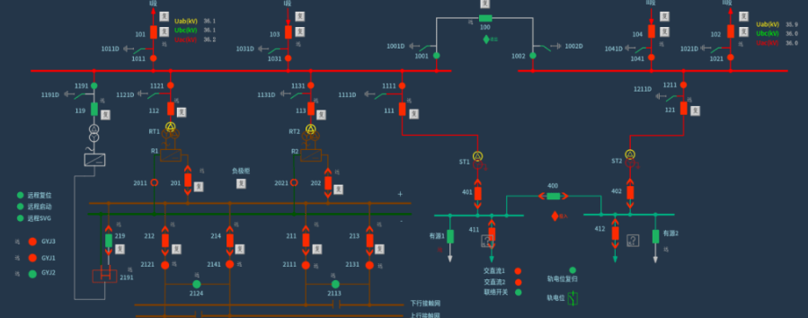 Subway distribution monitoring system