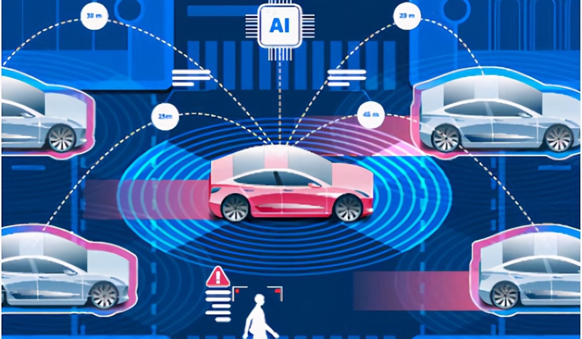 Onboard Switch: The Smart Core of The Vehicle Networking