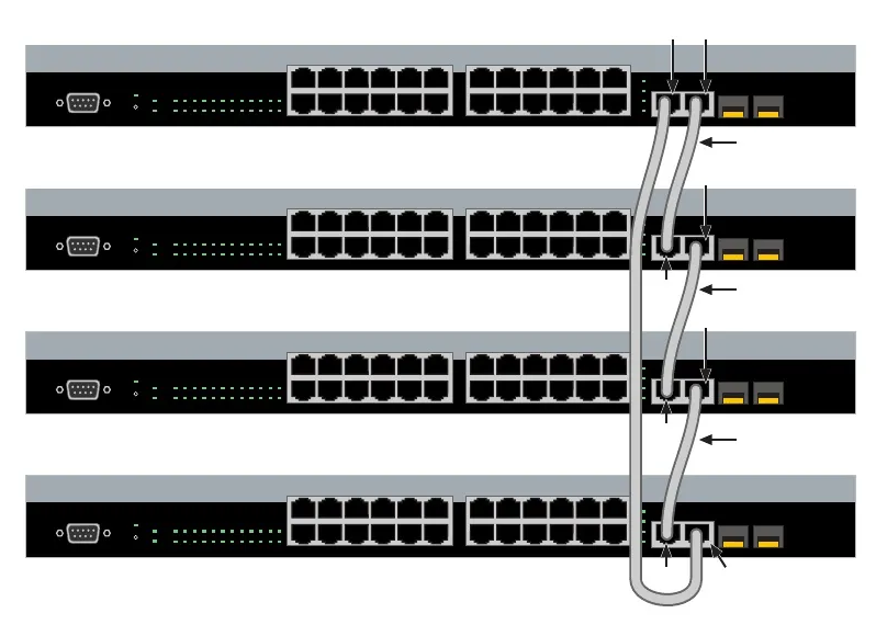  Industrial switches: an important guarantee for ensuring network privacy and data security