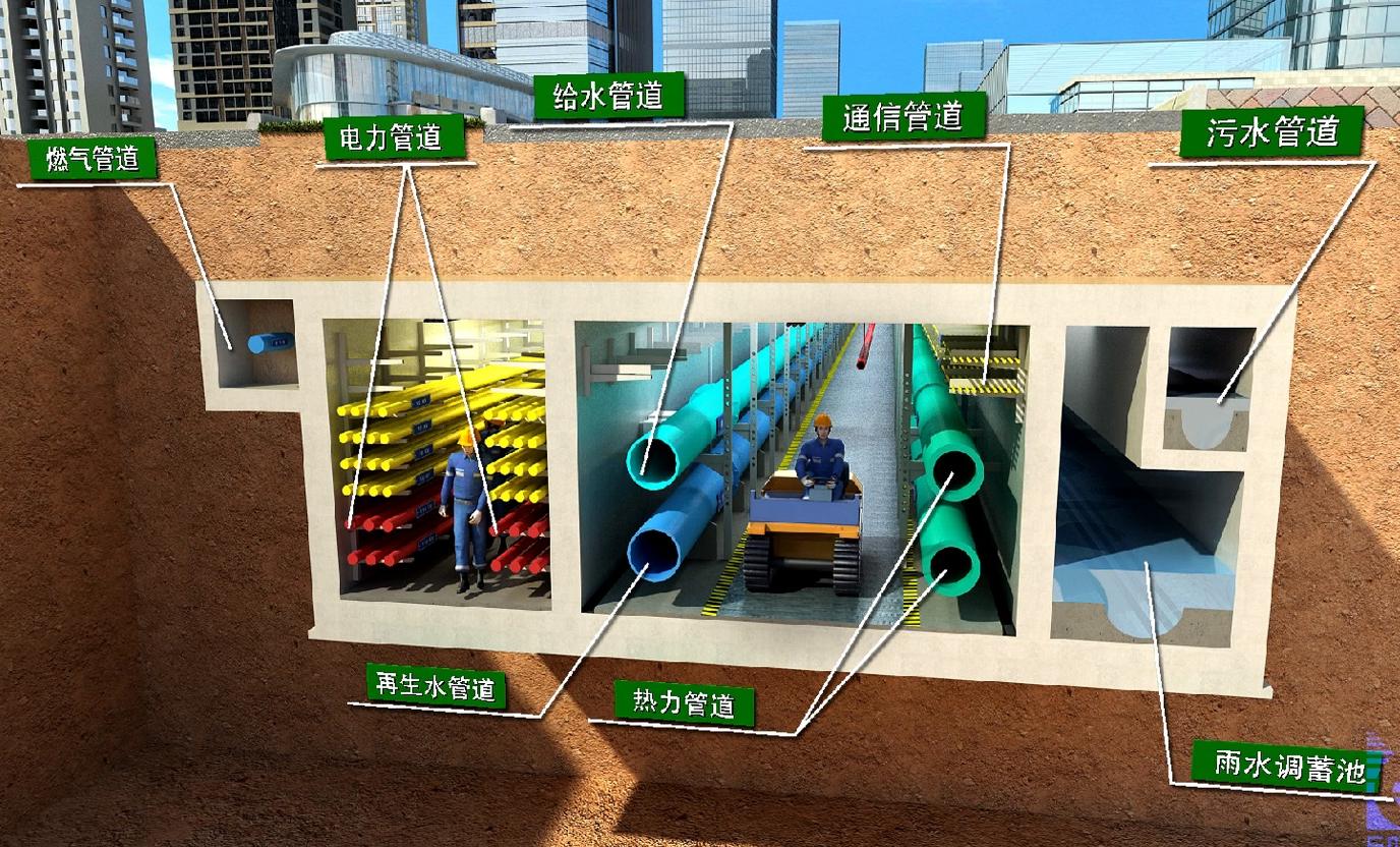  Utility Tunnel Solution of Our Industrial Switches